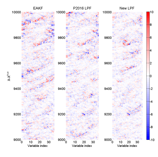 1510737291578168D9Eb.png blob.png